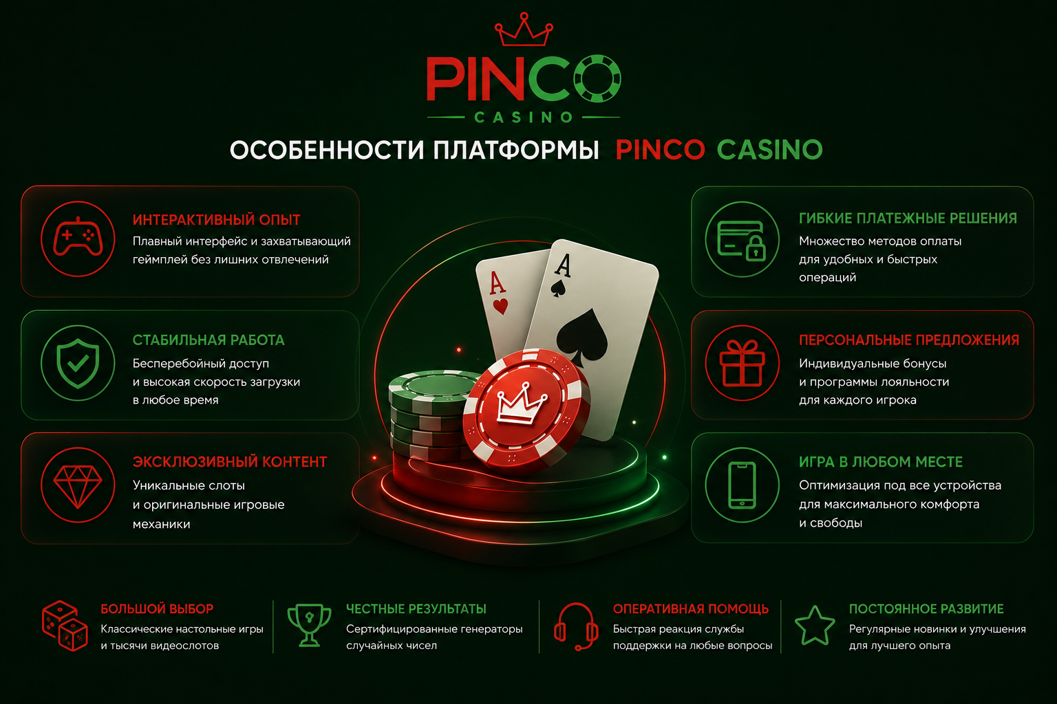 Интерфейс Pinco Casino Kz с понятной структурой и удобной навигацией